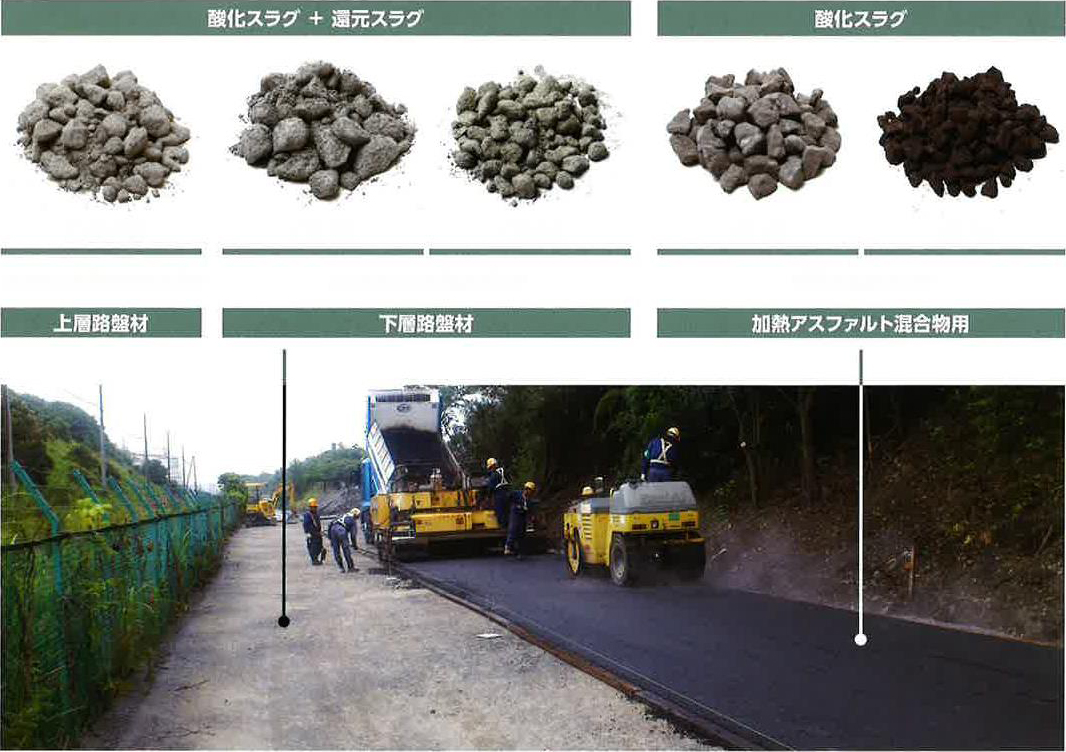 知多工場発生スラグのリサイクル事例の表