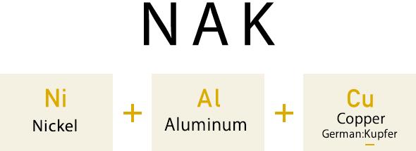 Nickel（Ni） + Aluminum（Al） + Copper(Kupher)
